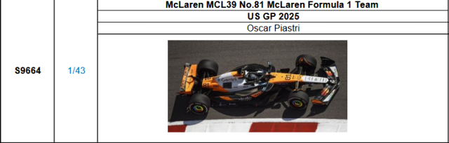 【スパーク(S9664)ご予約商品11/23締切】1/43 マクラーレン MCL39 O.ピアストリ 2025年USGP No.81 予価：税込￥13200 