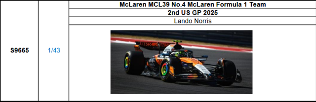 【スパーク(S9665)ご予約商品11/23締切】1/43 マクラーレン MCL39 L.ノリス 2025年USGP No.4 予価:税込¥13200