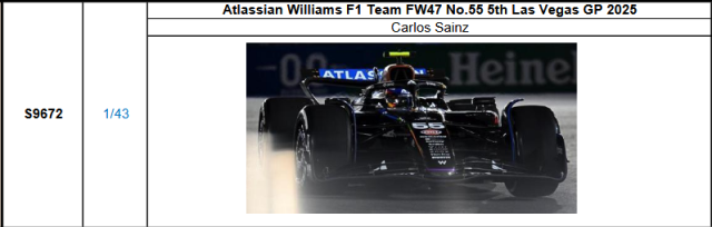 【スパーク(S9672)ご予約商品12/21締切】1/43 ウィリアムズ FW47 C.サインツ 2025年ラスベガスGP5位 No.55 予価：税込￥13200 
