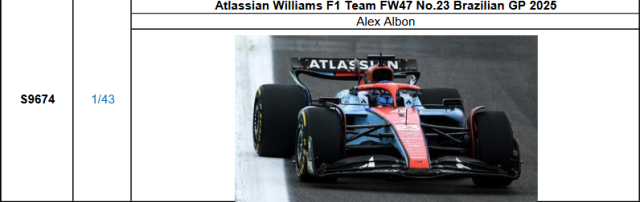 【スパーク(S9674)ご予約商品12/21締切】1/43 ウィリアムズ FW47 A.アルボン 2025年ブラジルGP No.23 予価：税込￥13200 