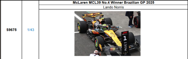 【スパーク(S9675)ご予約商品12/21締切】1/43 マクラーレン MCL39 L.ノリス 2025年ブラジルGP優勝 with number board No.4 予価：税込￥13750
