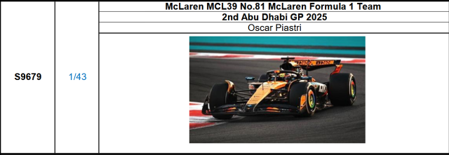 【スパーク(S9679)ご予約商品26/1/8締切】1/43 マクラーレン MCL39 O.ピアストリ 2025年アブダビGP2位 No.81 予価：税込￥13200 