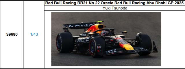 【スパーク(S9680)ご予約商品2/17締切】1/43 レッドブル RB21 角田裕毅 2025年アブダビGP No.22 予価：税込￥13200 