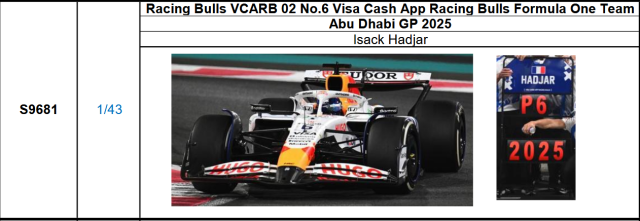 【スパーク(S9681)ご予約商品26/1/8締切】1/43 レーシングブルズ VCARB02 I.ハジャー 2025年アブダビGP　No.6(with pit board) 予価：税込￥13750 