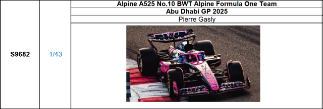 【スパーク(S9682)ご予約商品26/1/8締切】1/43 アルピーヌ F1 A525 P.ガスリー 2025年アブダビGP No.10 予価：税込￥13200
