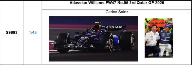 【スパーク(S9683)ご予約商品26/1/8締切】1/43 ウィリアムズ FW47 C.サインツ 2025年カタールGP3位 No.55 (with pit board) 予価：税込￥13750 