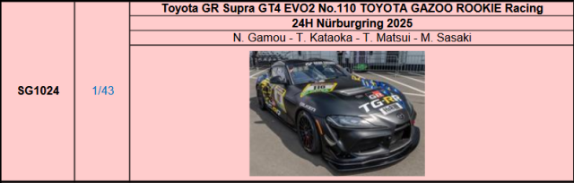 【スパーク(SG1024)ご予約商品8/24締切】1/43 Toyota GR Supra GT4 EVO2 No.110 TOYOTA GAZOO ROOKIE Racing2025年ニュルブルクリンクリンク24時間レース N.Gamou-T.Kataoka-T.Matsui- M. Sasaki 予価：税込￥12980 