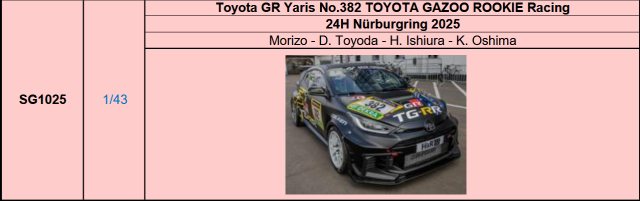 【スパーク(SG1025)ご予約商品8/24締切】1/43 Toyota GR Yaris No.382 TOYOTA GAZOO ROOKIE Racing2025年ニュルブルクリンクリンク24時間レース Morizo-D.Toyoda-H.Ishiura-K.Oshima 予価：税込￥12980 