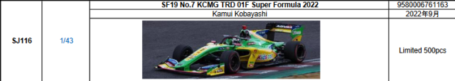 【スパーク(SJ116) ご予約商品22/4/27締切】1/43 SF19 No.7 KCMG TRD 01F Super Formula 2022Kamui Kobayashi(小林 可夢偉)  予価：税込￥9790