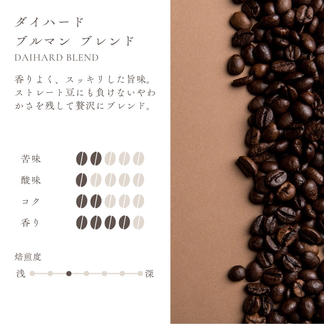 ダイハードブルマンブレンド : 香りよくすっきりとしたうま味(★2.5)