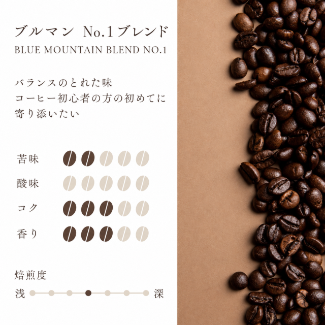 ブルマンNo1 ブレンド：バランスのとれた味 300g～