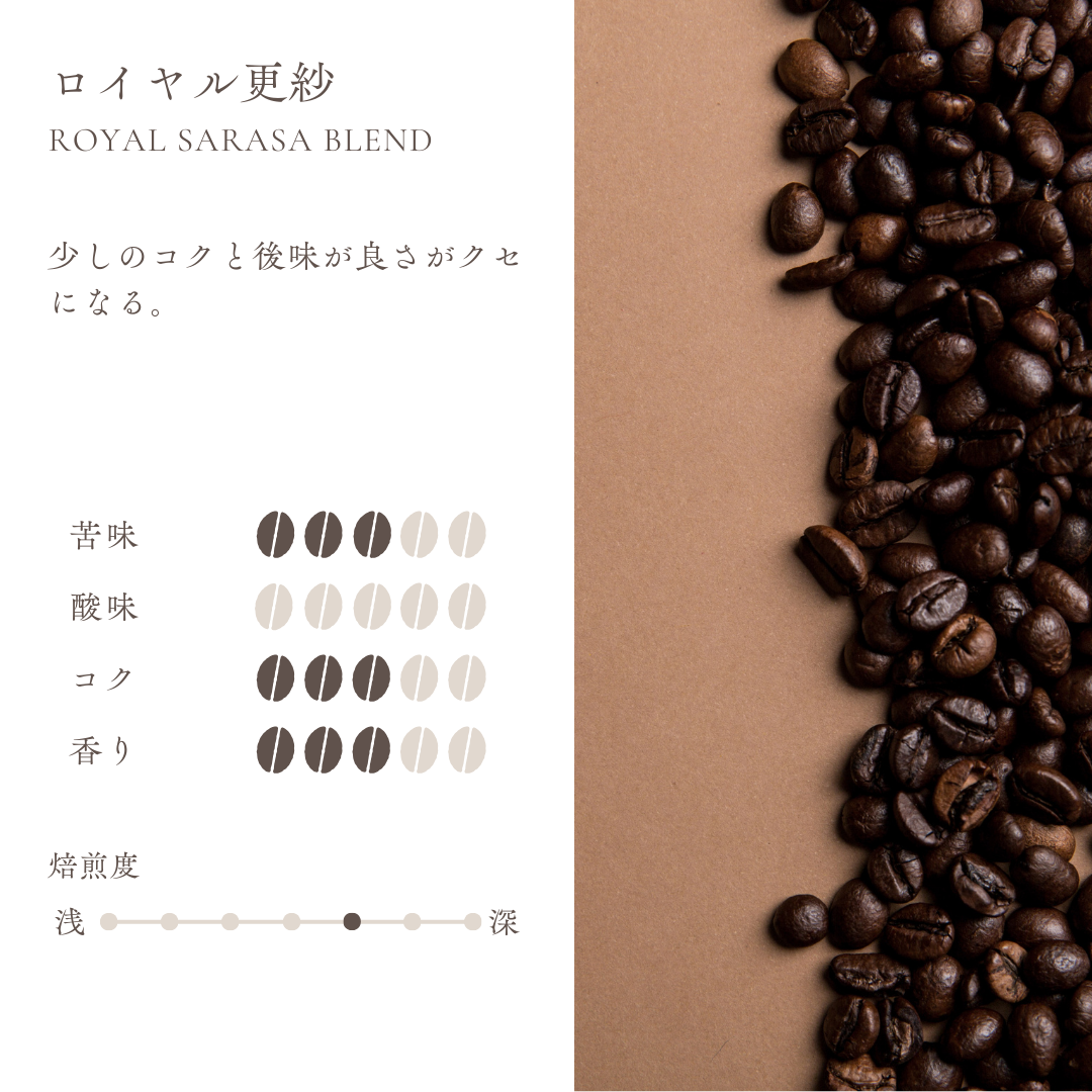 ロイヤル更紗 : 後味の良さと少しのコクの美味しさ(★3.5)