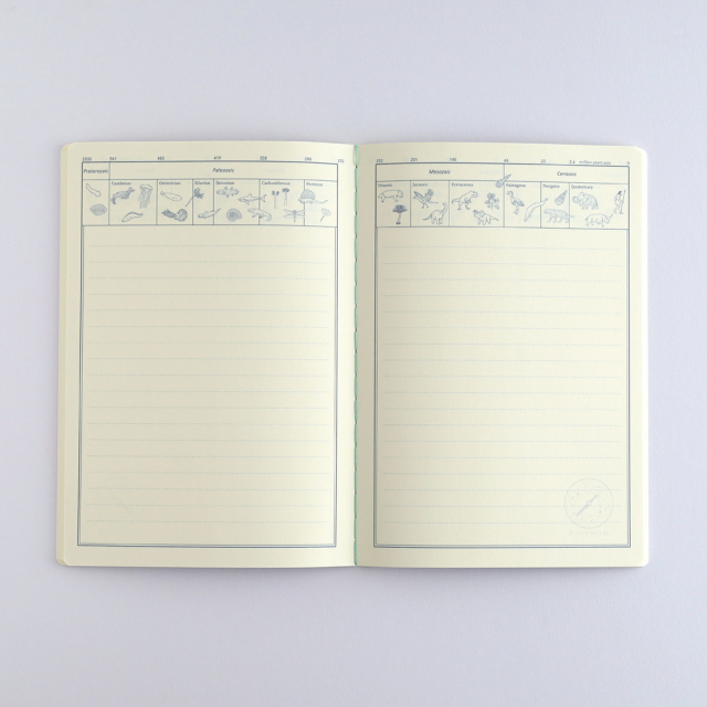 英語教材 ノート A5 日本ノート 日本ノート（キョクトー） カレッジアニマルA5英