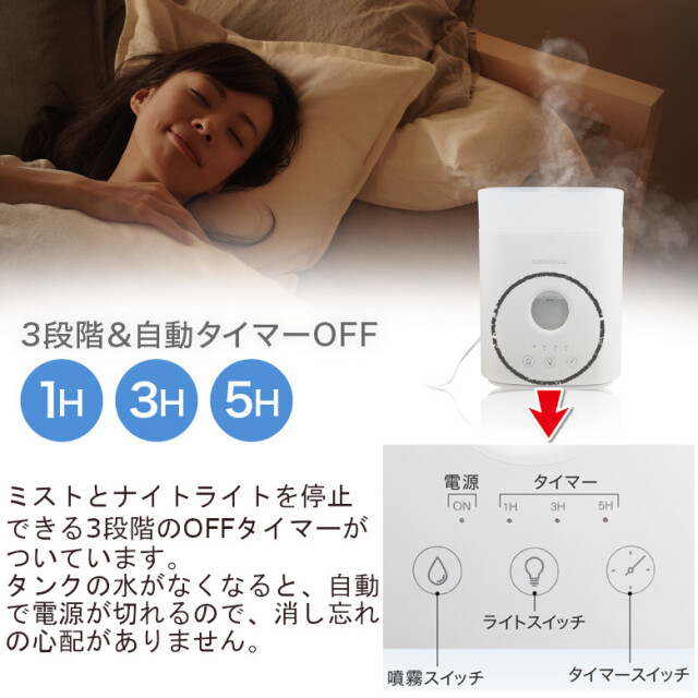 【新品未使用】ホワイト 卓上置き型加湿器 アロマ対応 コンパクト加湿器 超音波式 imgrc0102579186.jpg