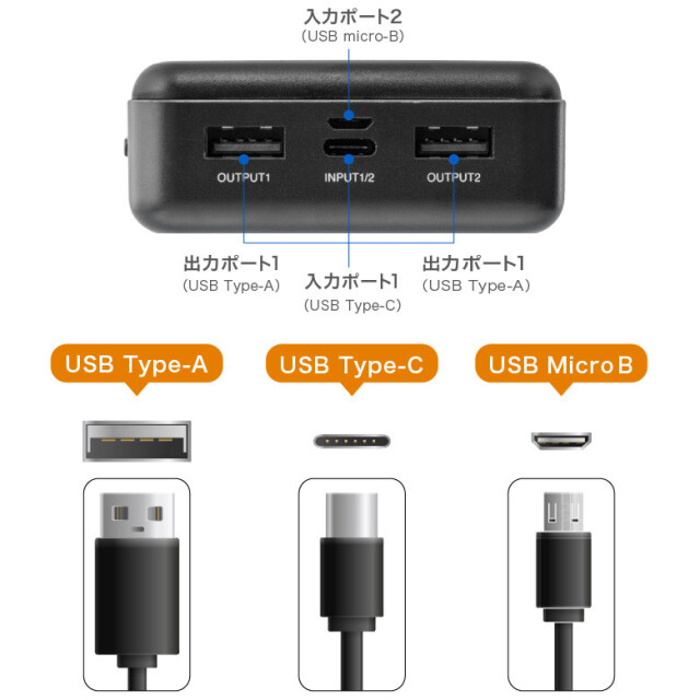 モバイルバッテリー 20000mAh GH-BTR200-BK GH-BTR200-WH