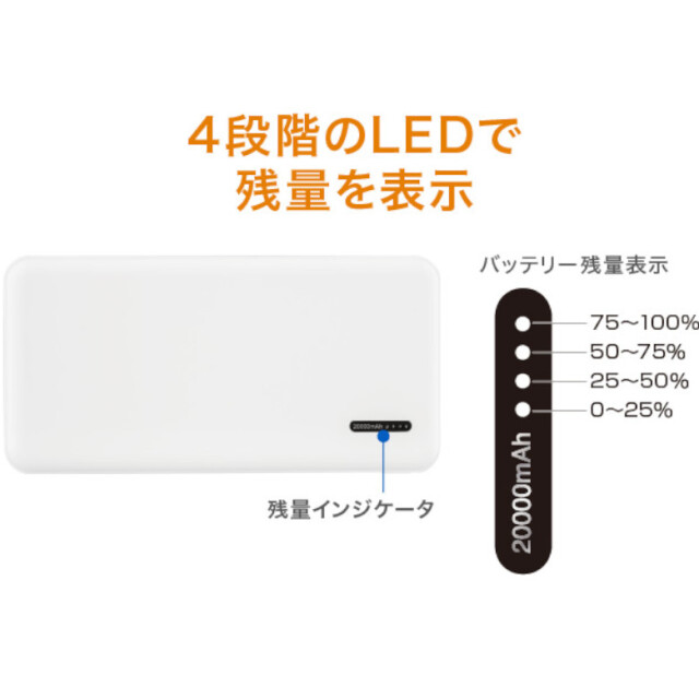 モバイルバッテリー 20000mAh GH-BTR200-BK GH-BTR200-WH
