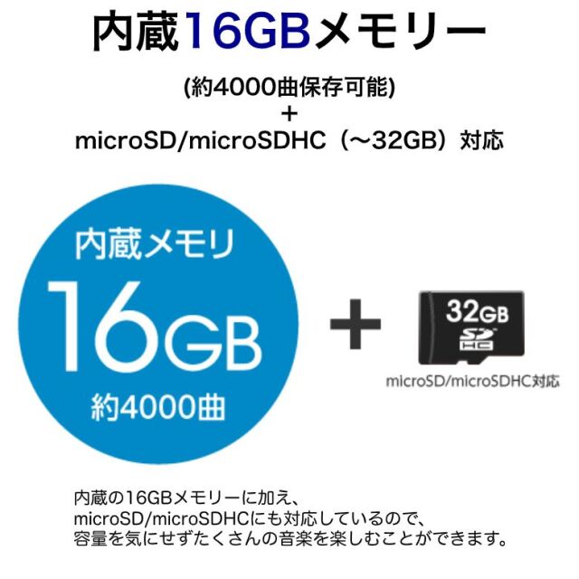 デジタルオーディオプレーヤー 16GB 192/32kHz MP3プレーヤー 16GB ボイスレコーダー USB充電 デジタル