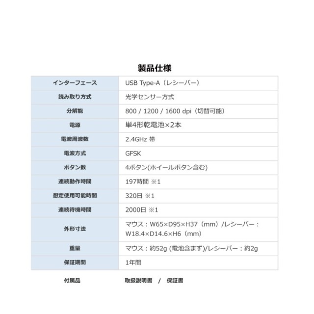 静音ワイヤレスマウス USBマウス GH-MULQOA マウス 無線 パソコン USB