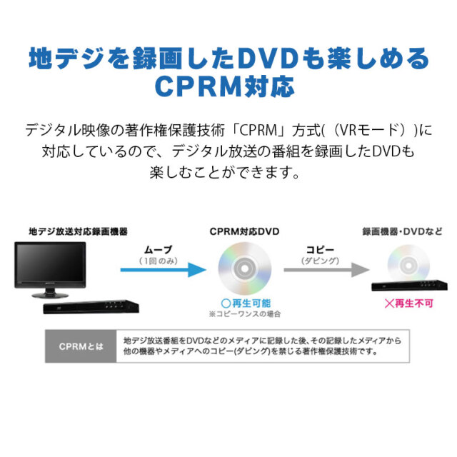 【数量限定】7型ワイド ポータブルDVDプレーヤー 乾電池対応 約4時間 持ち運び コンパクト 車内 屋外でも 簡単操作 DVD CD 再生 映像 映画 学習用 音楽 GH-PDV7BCL2-BK