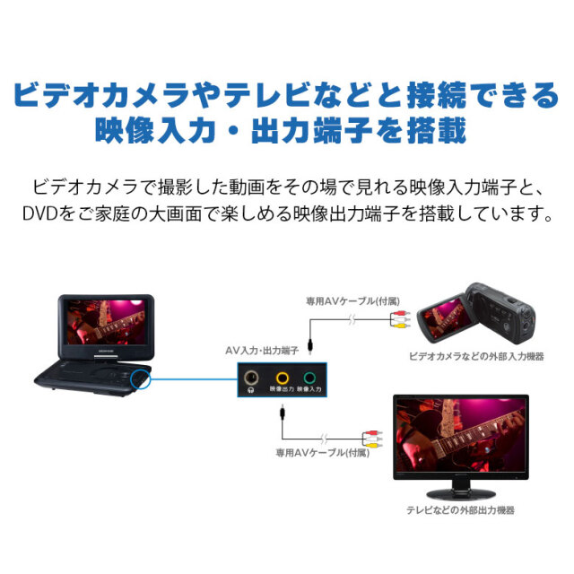 【数量限定】7型ワイド ポータブルDVDプレーヤー 乾電池対応 約4時間 持ち運び コンパクト 車内 屋外でも 簡単操作 DVD CD 再生 映像 映画 学習用 音楽 GH-PDV7BCL2-BK