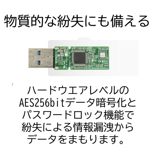 1年サポート版】4GB ウイルスチェック＆暗号化機能搭載 USB3.0メモリー