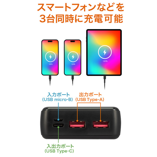 モバイルバッテリー 10000mAh 20W Power Derivery対応 高速 高出力 充電 軽量 コンパクト 手のひらサイズ 小さい 3台同時充電 iPhone Android 飛行機 機内持ち込み 防災 充電器 スマホ GH-100EBPA