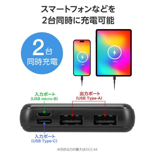 モバイルバッテリー 5000mAh 大容量 小型 軽量 コンパクト USB タイプC typeC 2台同時充電 スマホ PSE認証 iPhone15 グリーンハウス