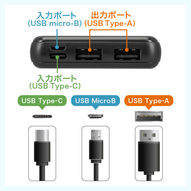 モバイルバッテリー 5000mAh 大容量 小型 軽量 コンパクト USB タイプC typeC 2台同時充電 スマホ PSE認証 iPhone15 グリーンハウス