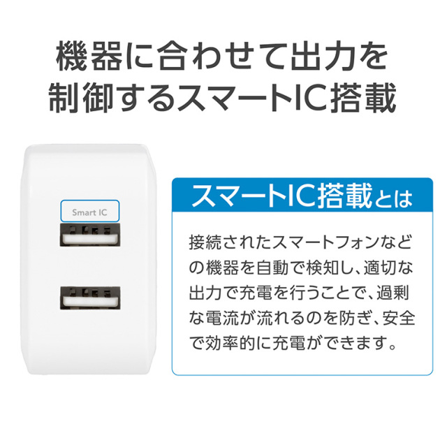 USB-AC充電器 2ポート 急速充電 5V/2.4A キューブ型充電器 AC
