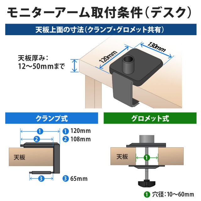 モニターアーム 大型モニター対応 ガス スリムクランプ 17～49インチ