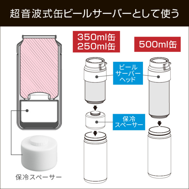 3WAYタンブラービールサーバー ビールサーバー/缶ホルダー/タンブラー