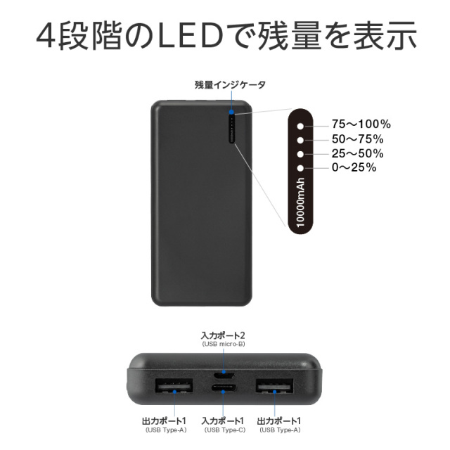モバイルバッテリー 大容量 5000mAh 小型 軽量 コンパクト USB タイプC typeC スマホ PSE認証 iPhone15 2台同時充電 ニンテンドースイッチ対応 機内持ち込み GH-BTX50