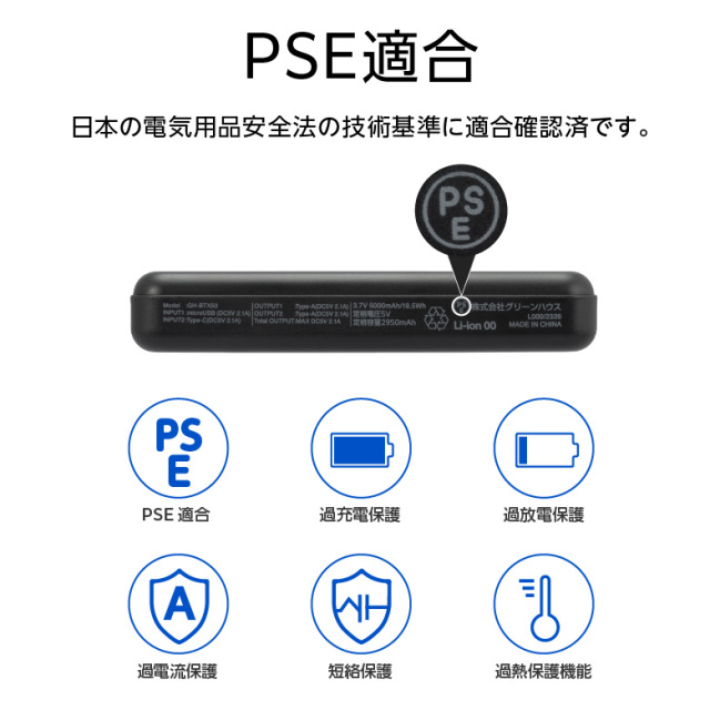 モバイルバッテリー 大容量 5000mAh 小型 軽量 コンパクト USB タイプC typeC スマホ PSE認証 iPhone15 2台同時充電 ニンテンドースイッチ対応 機内持ち込み GH-BTX50