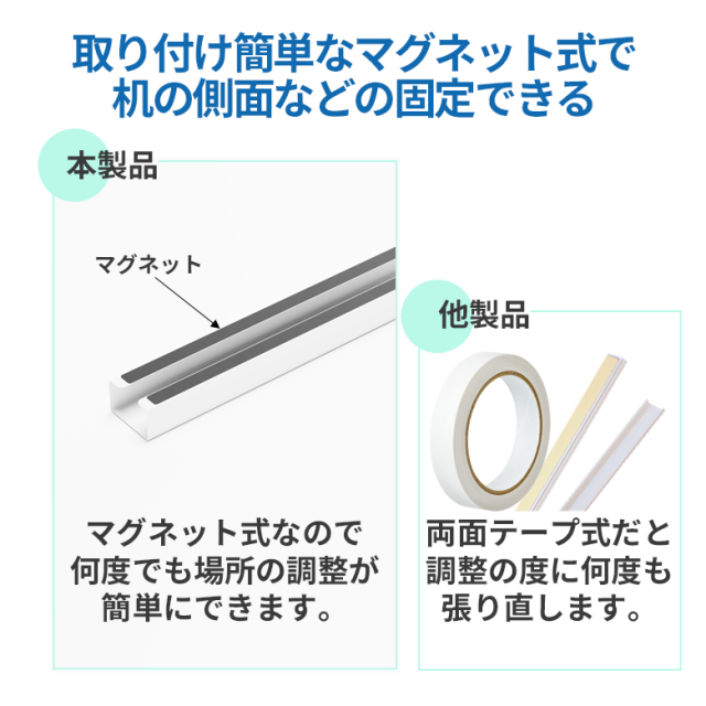 user_89080ba0専用。 ケーブルガイド マグネット式 ケーブルまとめ 取り付け簡単 固定 配線