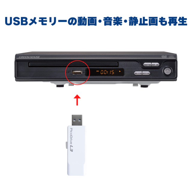 据え置きDVDプレーヤー コンパクト HDMI端子搭載 シンプルで手軽 リモコン付 CPRM VRモード対応 DVD CD 再生 映像 映画 学習用 音楽 GH-DVP1J-BK