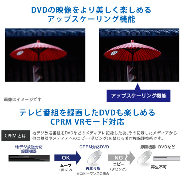 HDMI対応 DVDプレーヤー 据え置き アップスケーリング CPRM VRモード