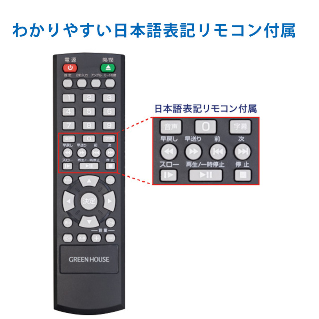 パナソニック　ブルーレイレコーダー　リモコン　取説　HDMI  各種ケーブル レコーダー（ディーガ） リモコンにメーカー番号を入力してテレビ操作