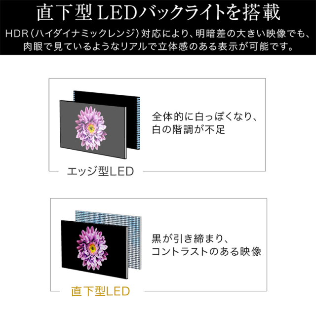32インチ スマートテレビ Google TV GH-EC32GTVB-BK ハイビジョン ダブルチューナー 32型 液晶テレビ 地上・BS・110度CSデジタル HDMI 壁掛け 一人暮らし amazonプライム YouTube Netflix グリーンハウス