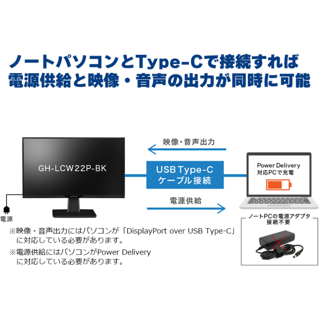 21.5型ワイドフルHD対応 LED液晶ディスプレイ GH-LCW22P-BK