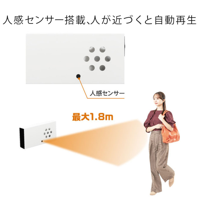 人感センサー搭載 音声POP SDカード 自動で音声再生 店内ポップ 音声