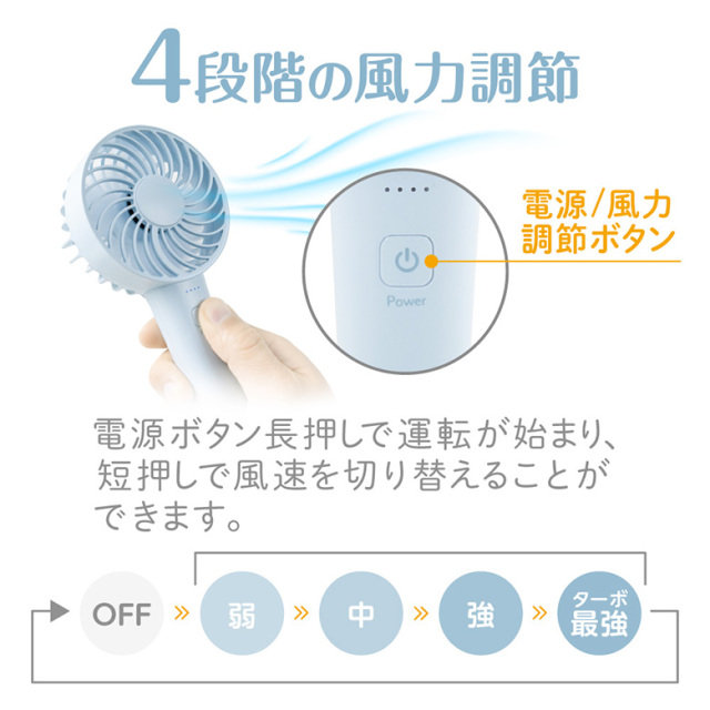 ハンディファン モバイルバッテリー 手持ち 卓上 USB 充電式 風力調節