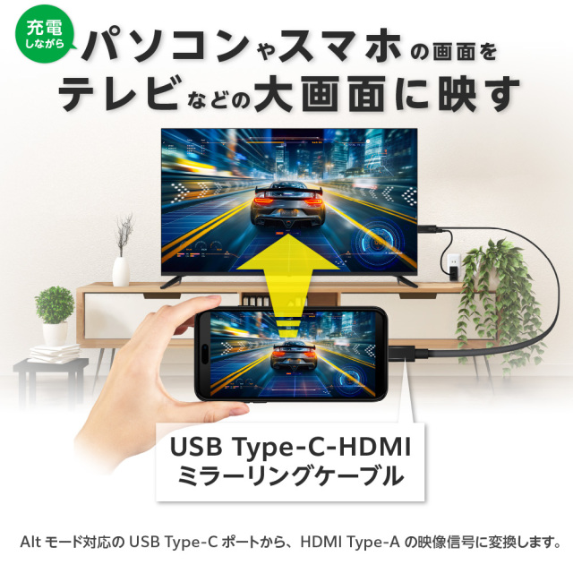 HDMIミラーリングケーブル 3m USB Type-C Altモード パソコン