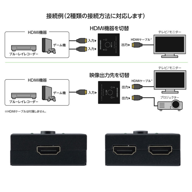 2WAY HDMIセレクタ 2ポート 2入力1出力/1出力2入力 4K 手動切替