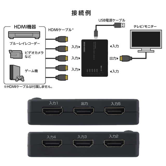 5ポート HDMIセレクタ 5入力1出力 リモコン付 4K WQHD 手動切替