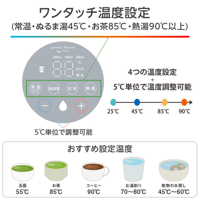 ウォーター サーバー 電気ポット 瞬間湯沸かし【節電対策】 5秒でお湯がでる Amazon | JYUNSEI ウォーターサーバー 瞬間給湯電気ポット 省エネ 5秒