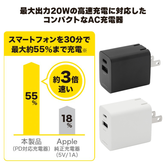 ACアダプター 2ポート 最大出力20W PD対応 高速充電 急速充電 AC充電器 USB Type-C Type-A スマホ 充電器 スマートフォン アダプタ 急速 iphone android Nintendo Switch GH-JD2PA