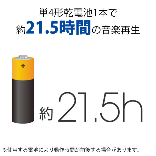 MP3プレーヤー 乾電池対応 16GB ボイスレコーダー ラジオ 録音 SD
