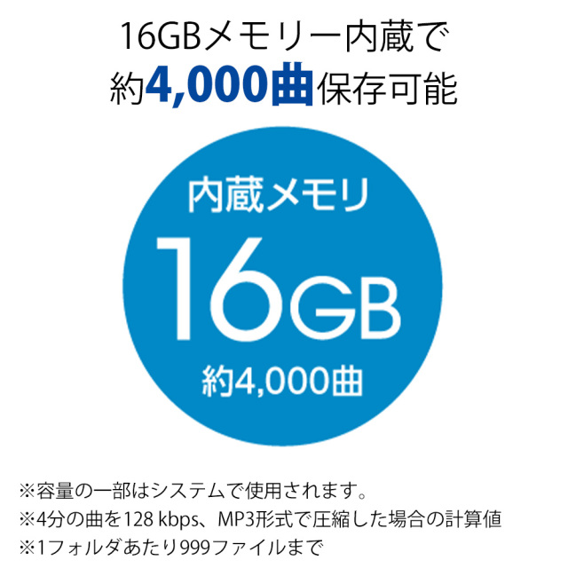 MP3プレーヤー 乾電池対応 16GB ボイスレコーダー ラジオ 録音 SD