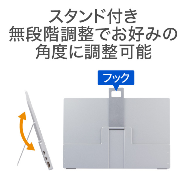 グリーンハウス　14型 WUXGAモバイルディスプレイ　GH-LCU14A-SV グリーンハウス 14インチ モバイルモニター Type-C対応 GH