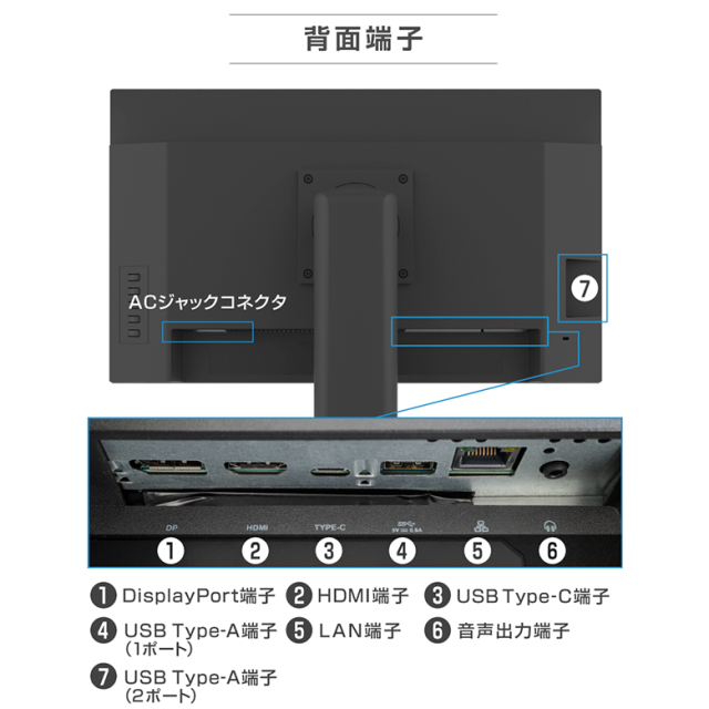 モニター 23.8インチ ワイド Type-C pcモニター LED液晶 ディスプレイ